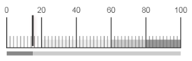 screen shot of ruler with progress marked